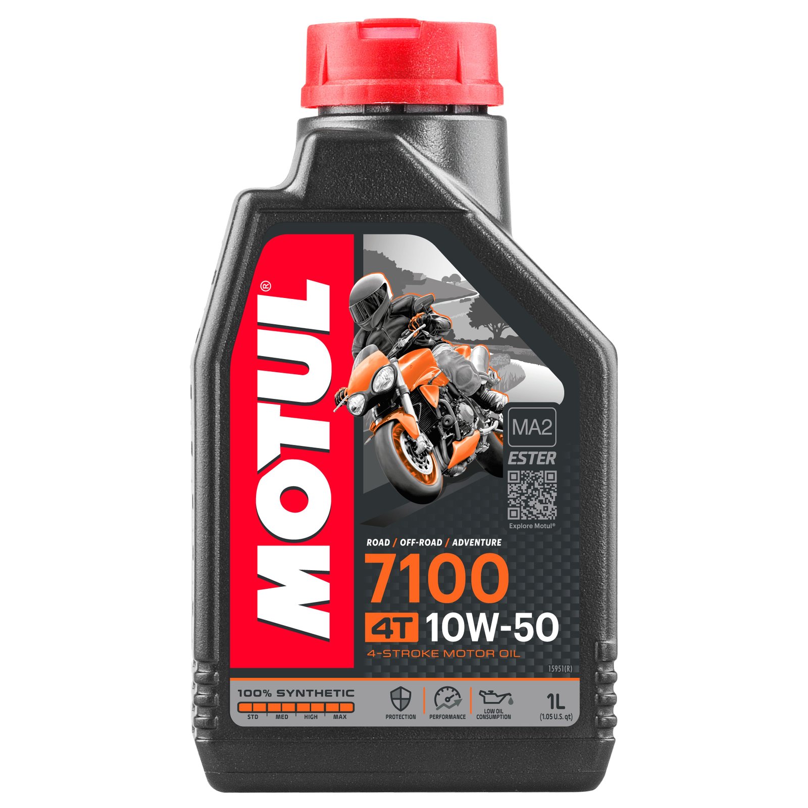 Aceite Motor Coche | Moto
